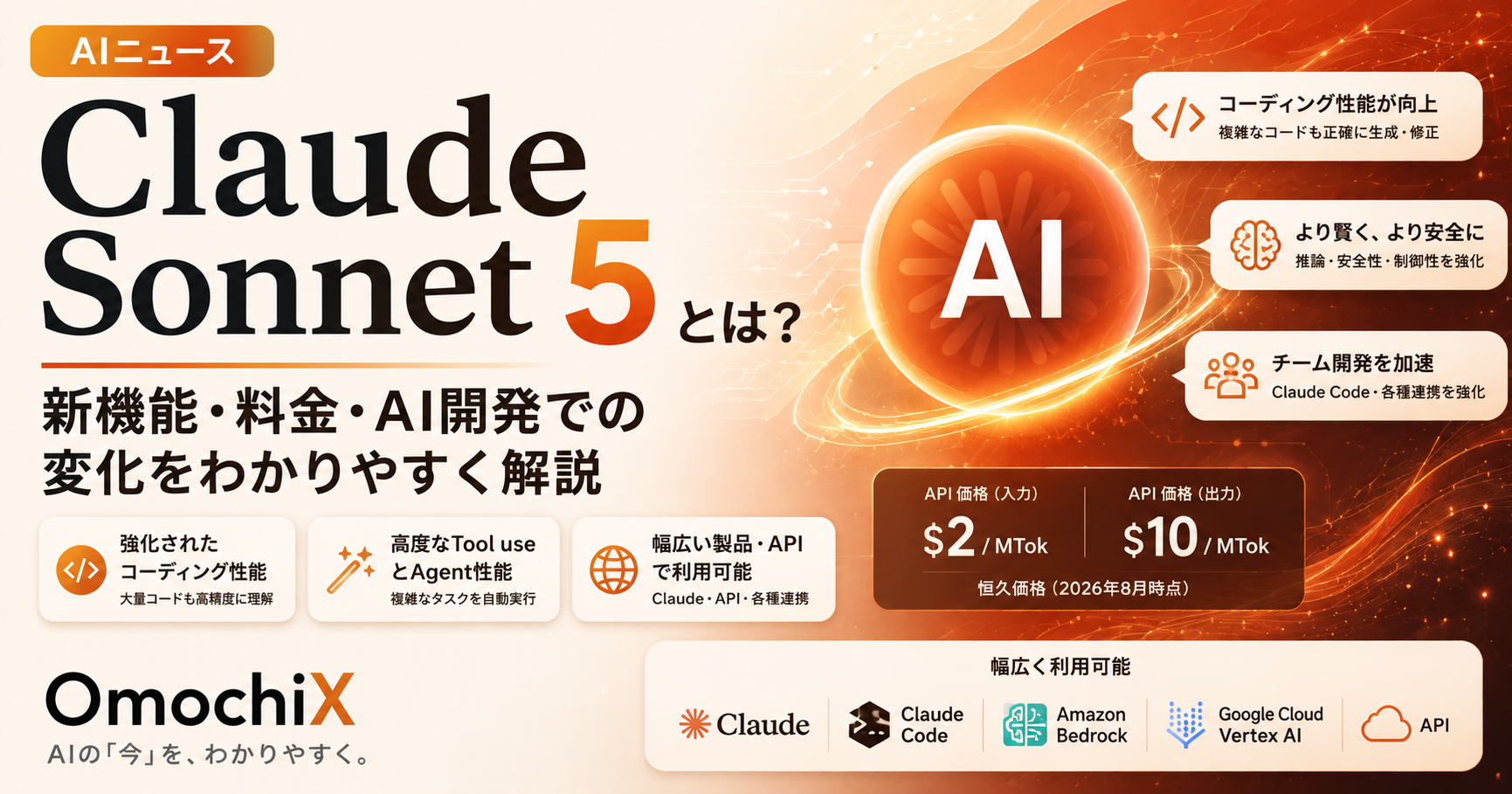 Claude Sonnet 5のコーディングとAIエージェントを解説するアイキャッチ
