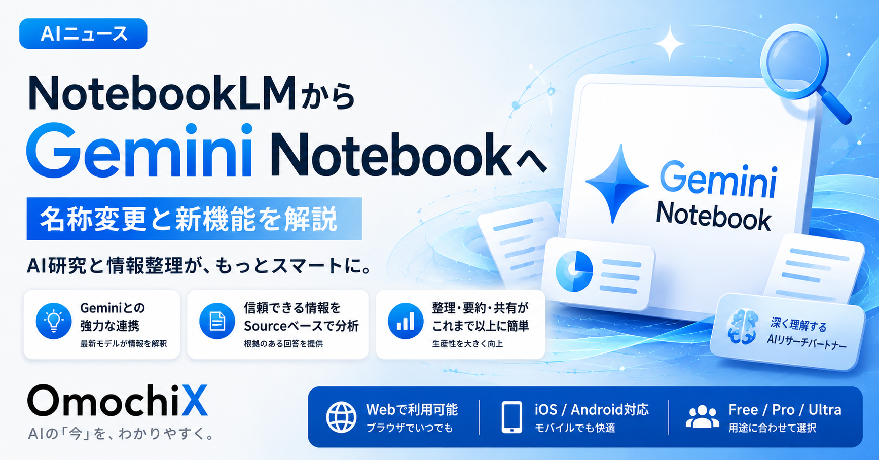 Gemini Notebookのソース調査と情報整理を表した記事アイキャッチ