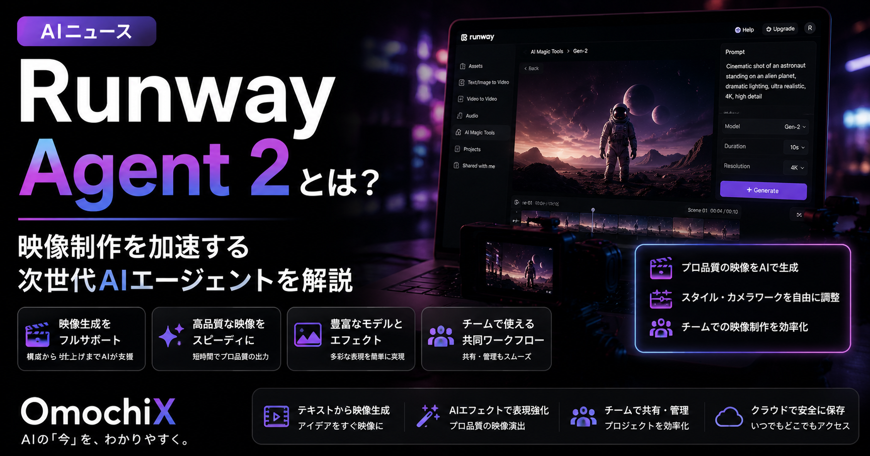 Runway Agent 2.0による広告と動画制作フローを表した記事アイキャッチ