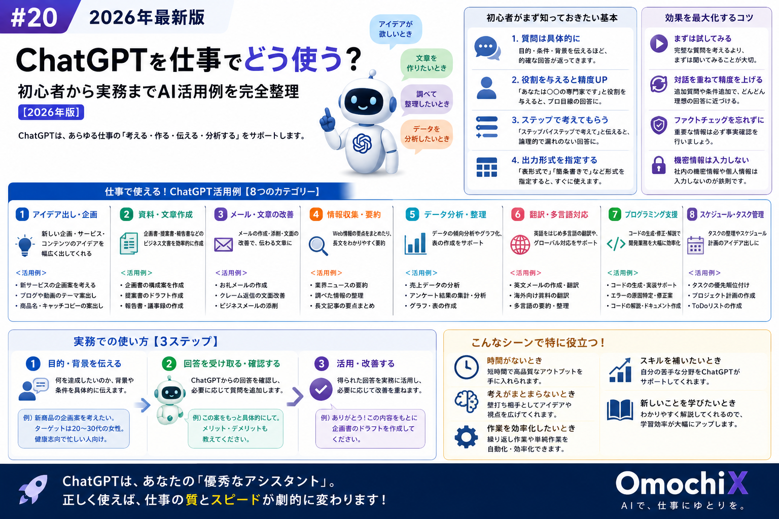 OmochiX