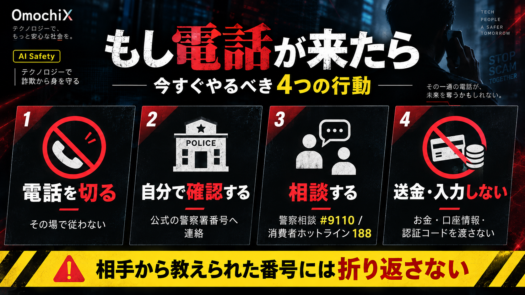 ニセ警察詐欺の電話が来たときに取るべき4つの行動