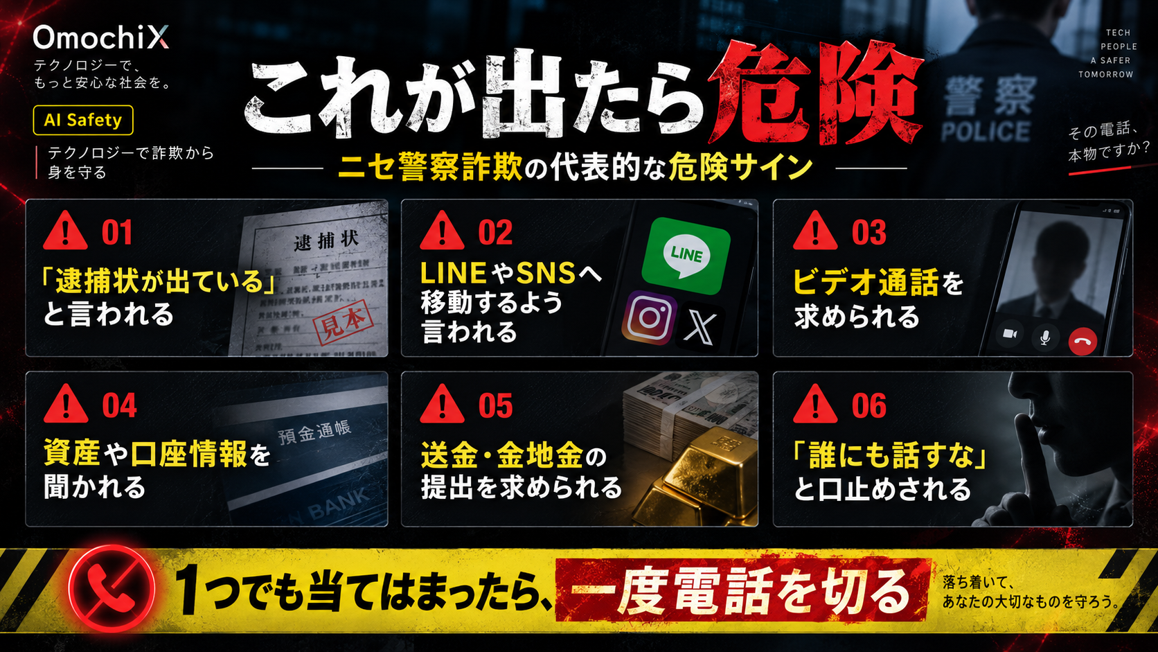 ニセ警察詐欺の代表的な危険サイン