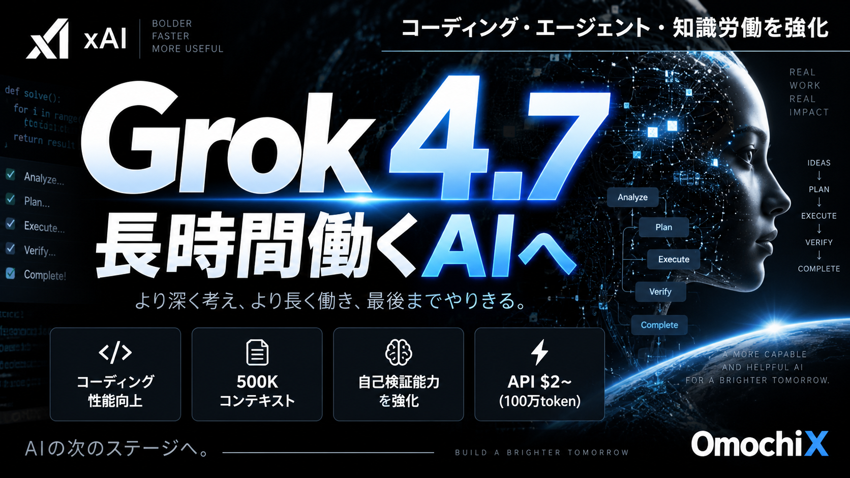 Grok news