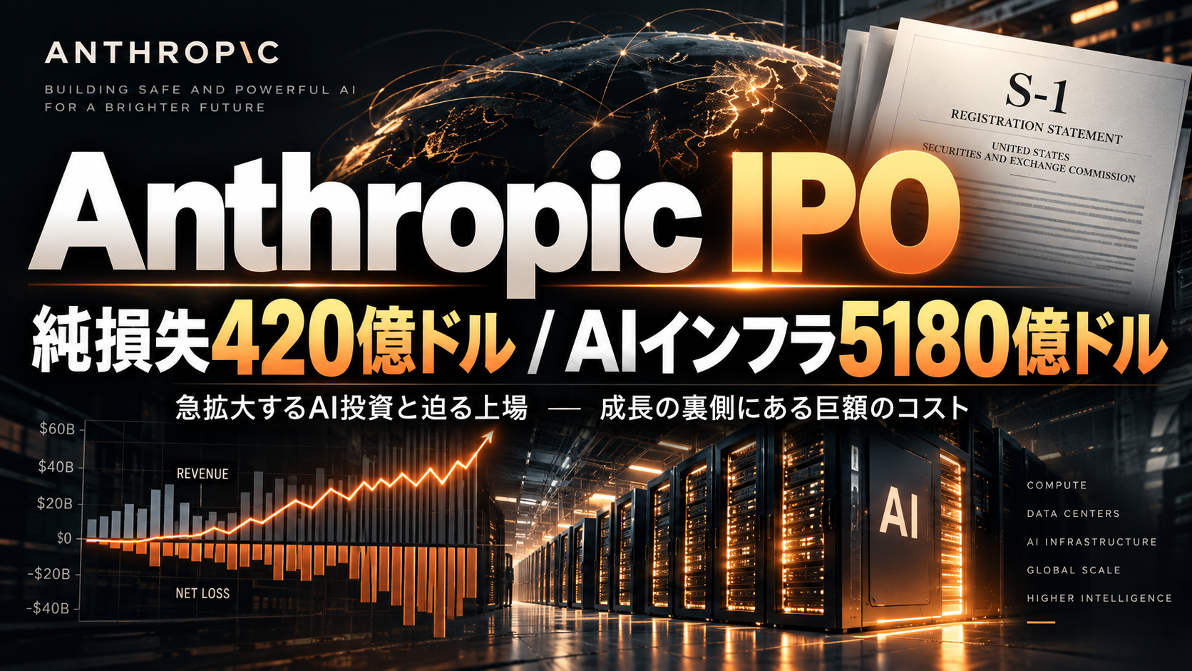 Anthropic IPO Amazon Google