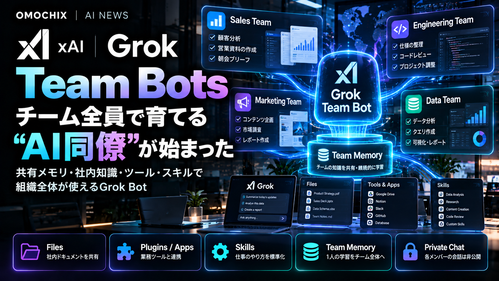 Grok Team Bots