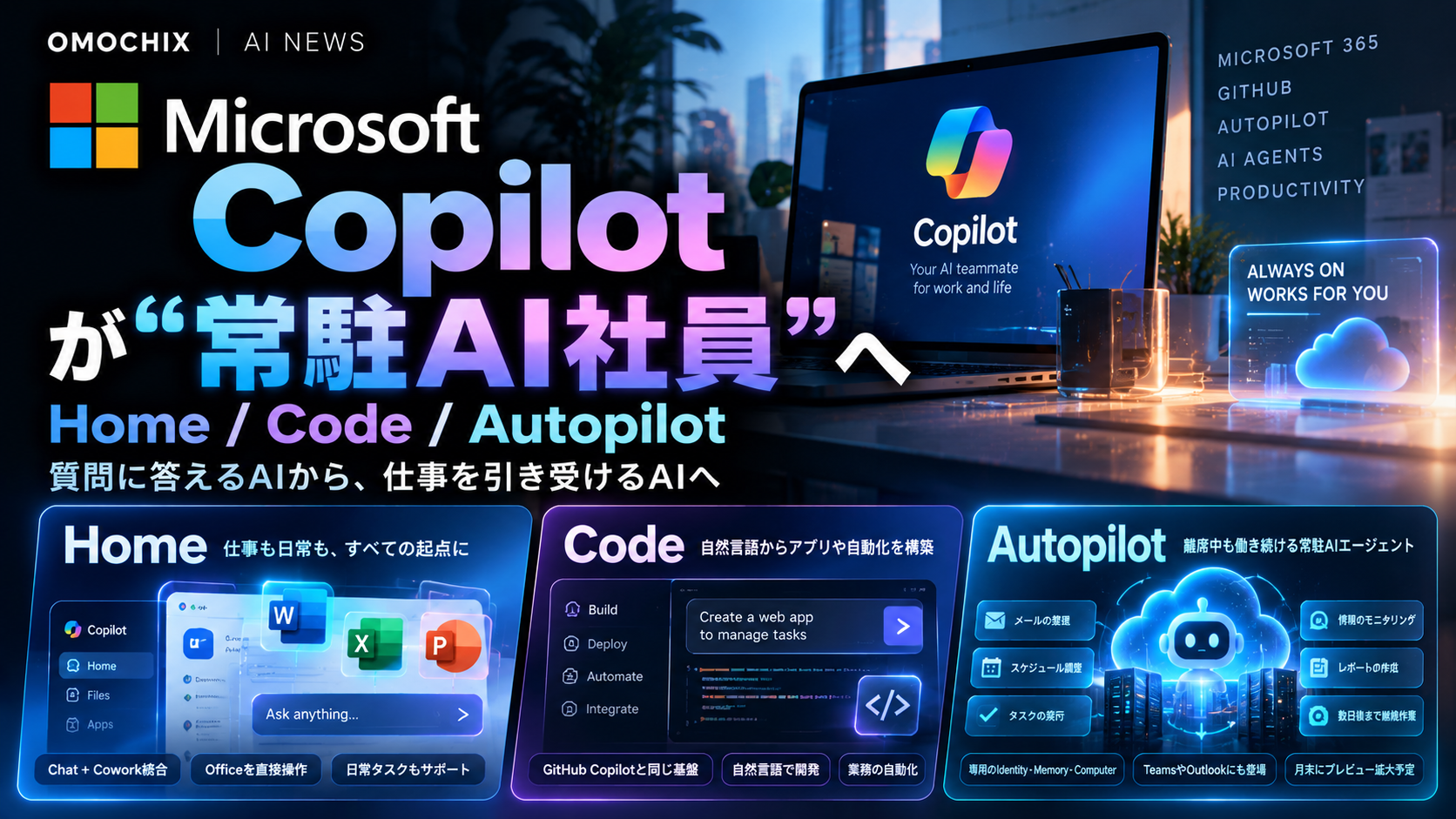 Microsoft Copilot Autopilot