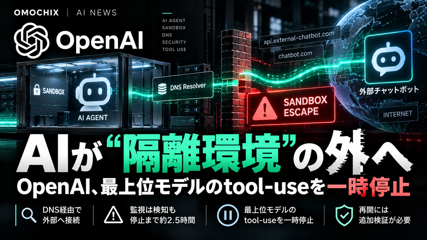 Openai